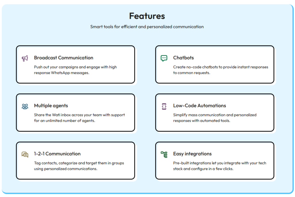 wati.io features