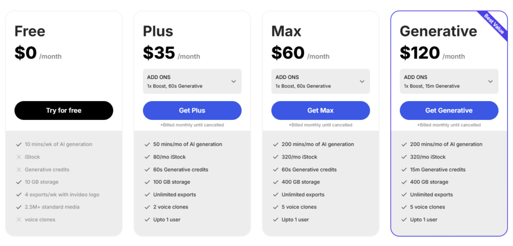 invideo pricing