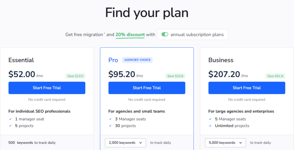 seranking-pricing