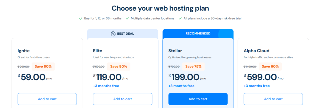 milesweb-webhosting-pricing-plan